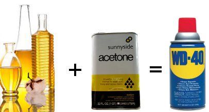Make Penetrating Oil in a Pinch