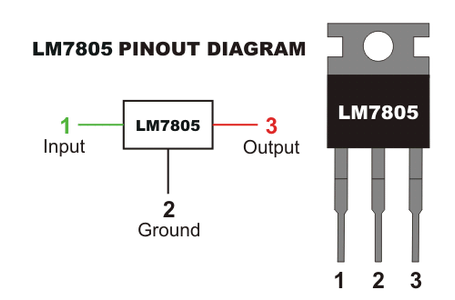 Connect Input and Output Wire