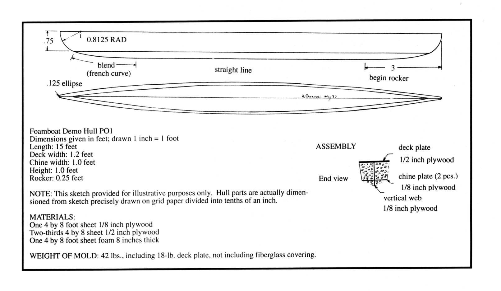 Foamboat Construction