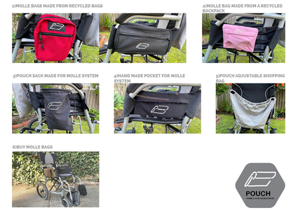 Options for Molle and Shopping Bags    