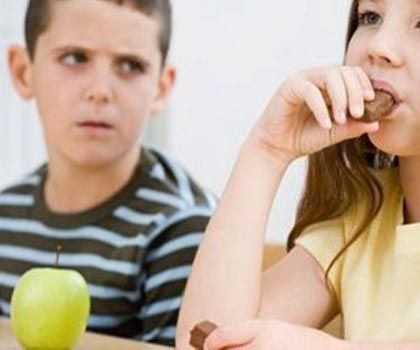 How to Recognize the Warning Indications of Diabetes