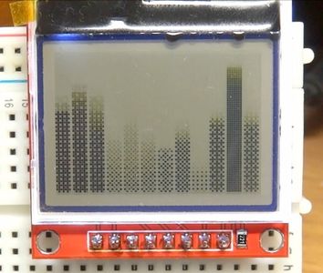 Gauges and Progress Bars for Arduino Monochrome Displays - Instructables