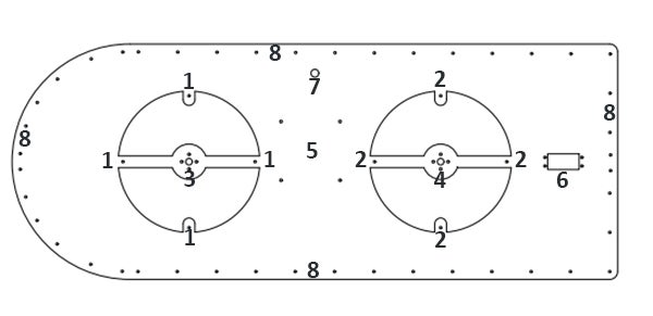 Understanding the Design