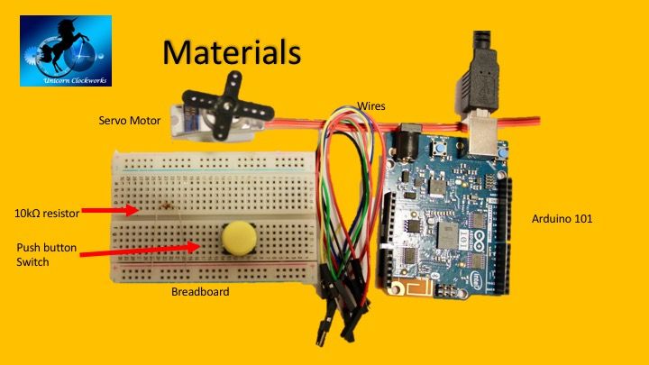 Servo Motor + Push Button + Arduino : 5 Steps - Instructables