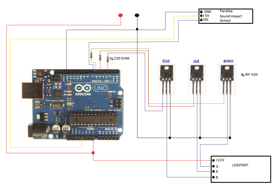 Sound Reactive LED Strip 9 Steps with Pictures Circuit Diagram