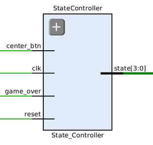 State_Controller
