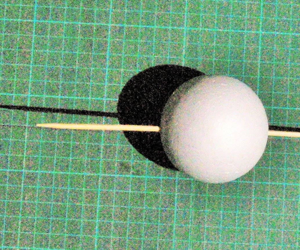 How to Insert a Skewer Into a Styrofoam Ball Without Using Woodworking Tools