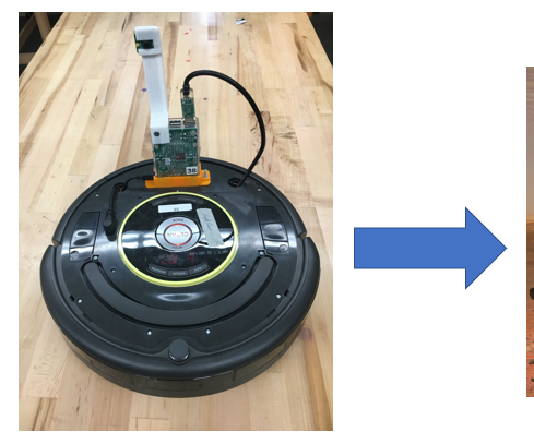How to Transform a Roomba Bot Into a LifeGuard