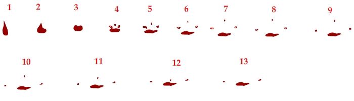 Blood Drop Effect