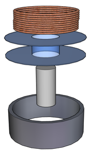 DIY Electromagnets... You CAN, But Should You?