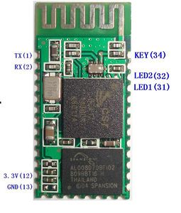 Communication Bluetooth Module With HC-05 HC-06 : 7 Steps - Instructables