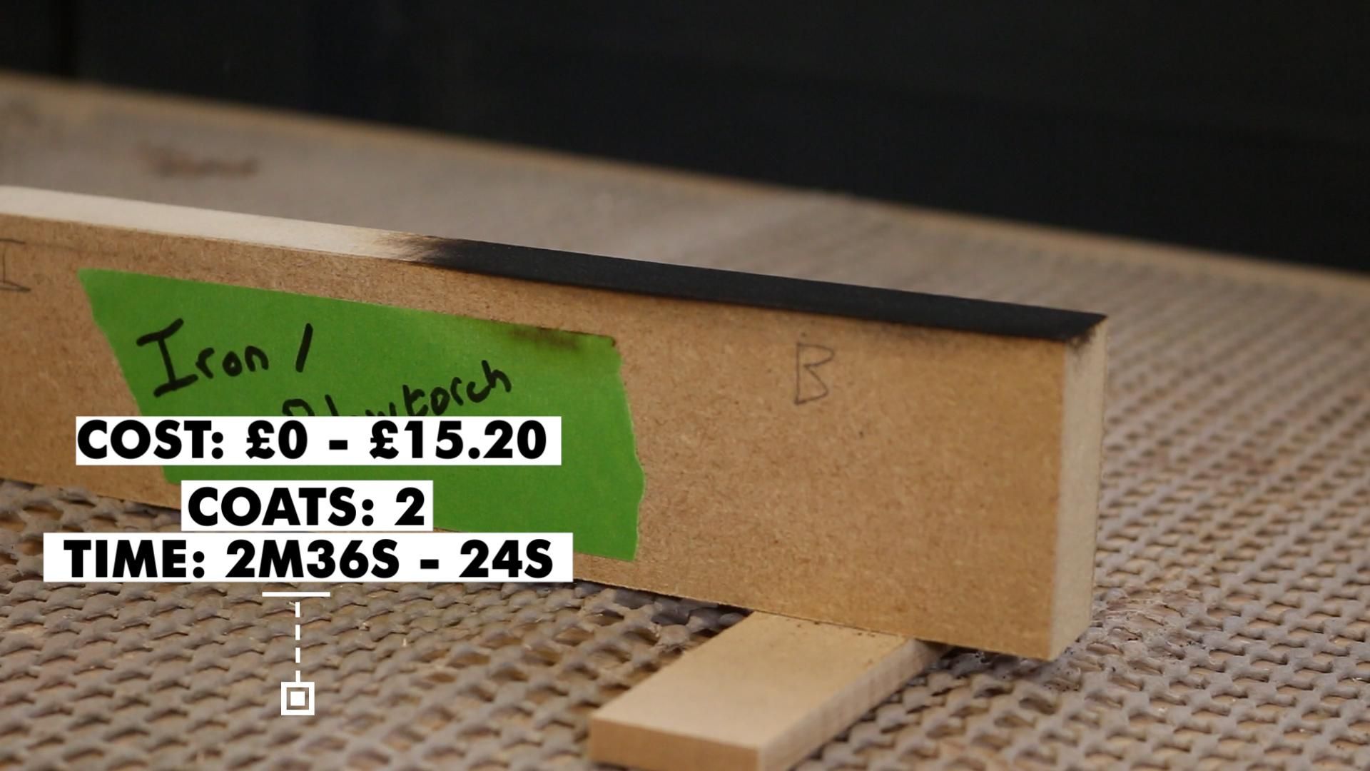 What Is the BEST Way to Paint MDF? 9 Methods Tested 12 Steps (with