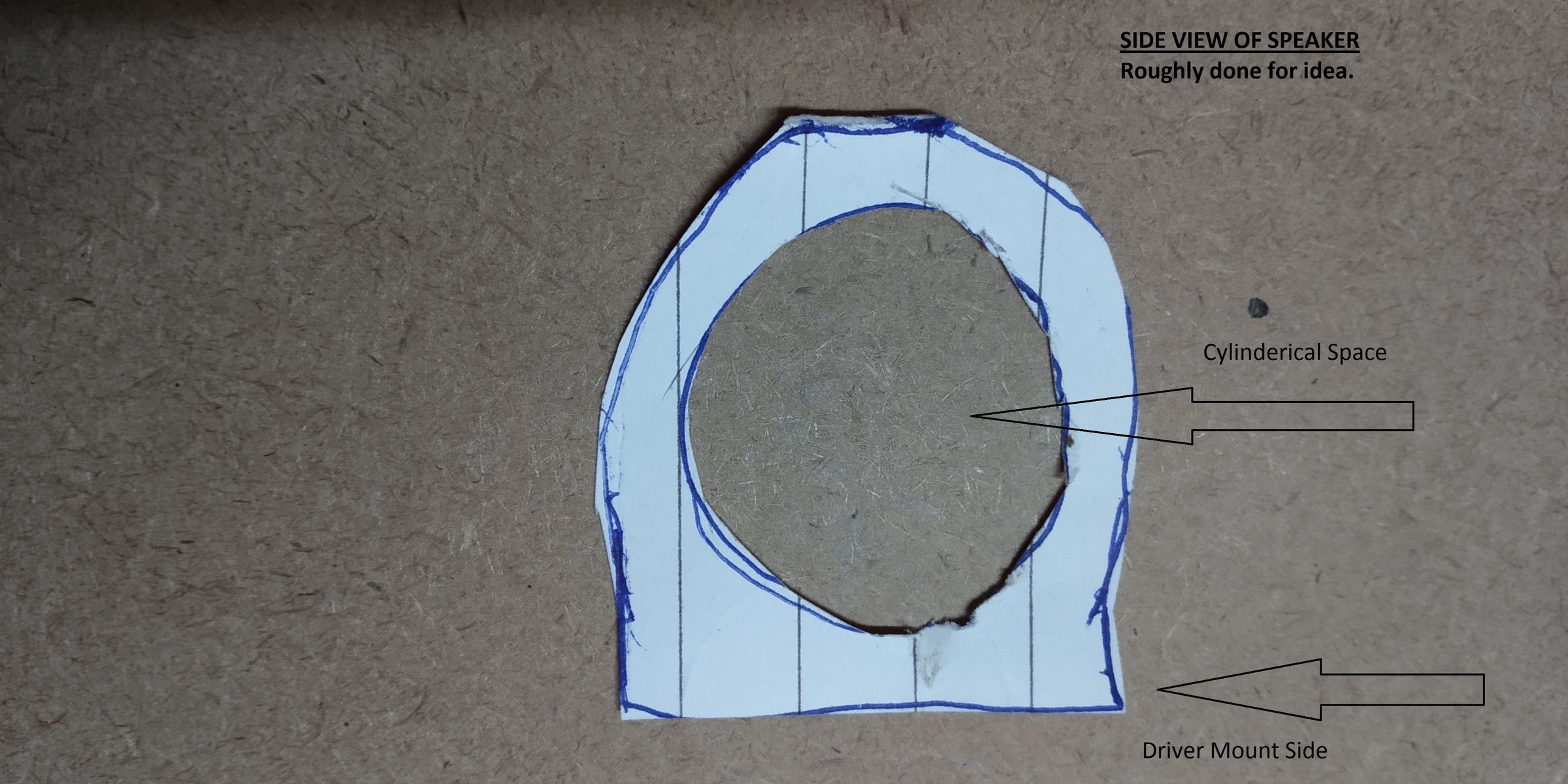 Portable Cylindrical Speaker Enclosure 8 Steps Instructables