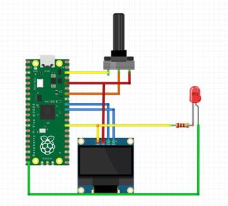 Put It All Together: Raspberry Pi Pico + ADC + PWM +i2C OLED DISPLAY