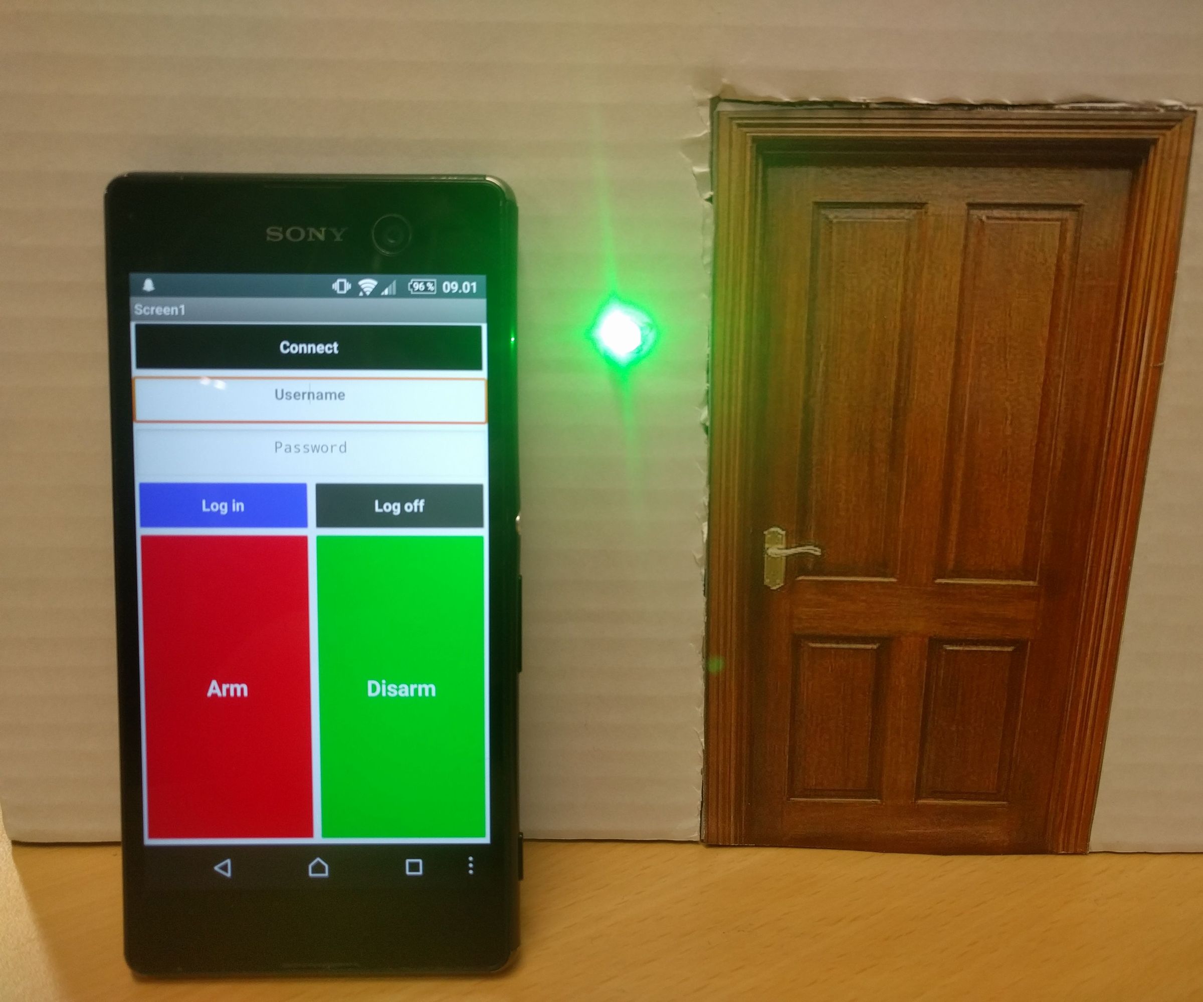 UCL-IIoT-Security System