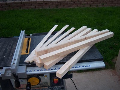 Measure, Measure, and Cut Your Stakes (I'll Have the Ribeye Please)