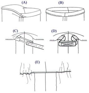 Turn a Long Sleeved T Into Children's Play Wear