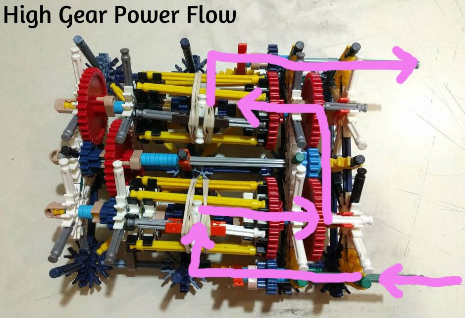 K'nex Automatic Transmission DD-CVT : 12 Steps - Instructables