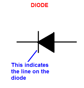 How to Know How to Position Diode on Circuit Board
