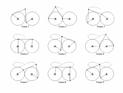 Figure Eight Motion Drive : 13 Steps - Instructables