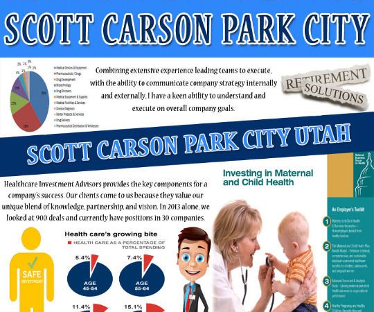 Most Famous Scott Carson Park City Utah