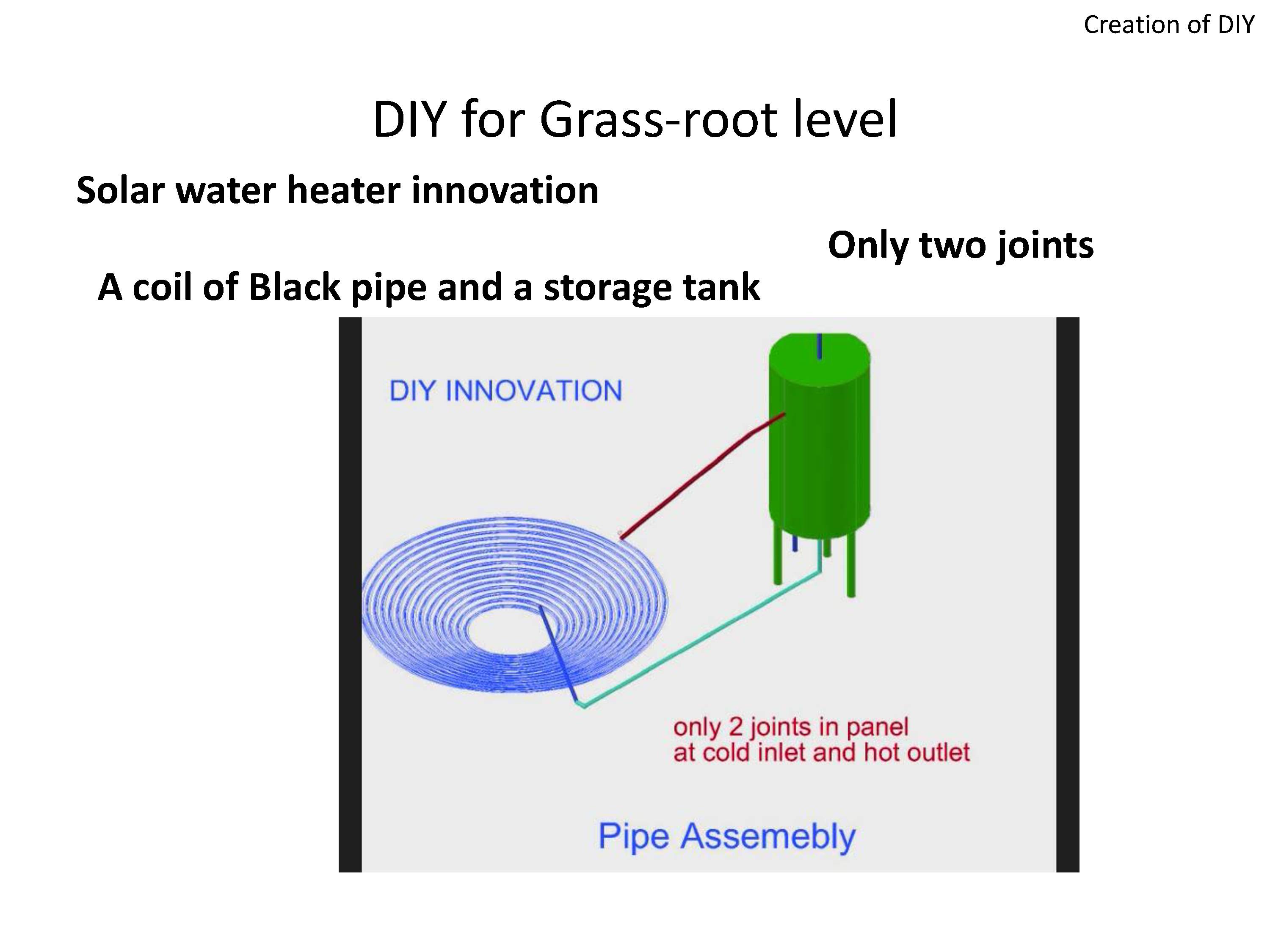 DIY Passive Solar Water Heater Instructables
