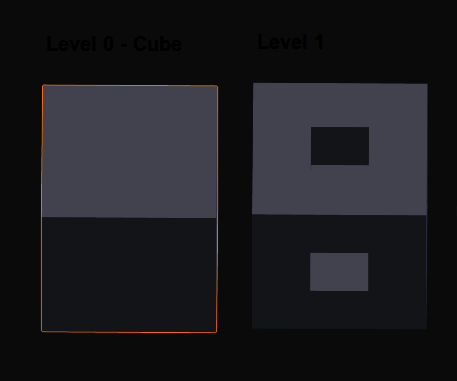 Menger Sponges (Blender)