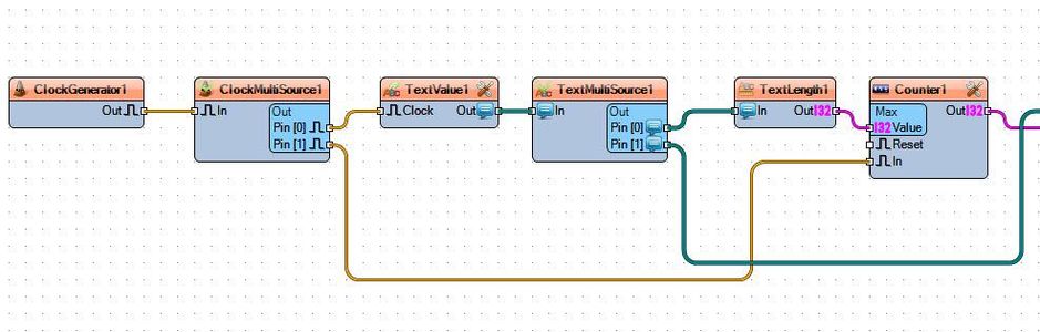 In Visuino Connect Components