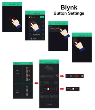 Configuração Da APP Blynk