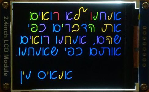 Developing a Custom Font for the Embedded Systems