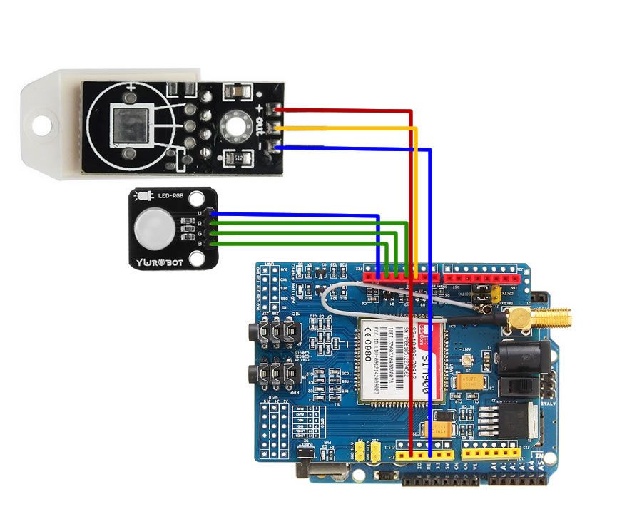 Arduino and SIM900 GSM GPRS 3G Temperature and Humidity Logging, Mobile Stats