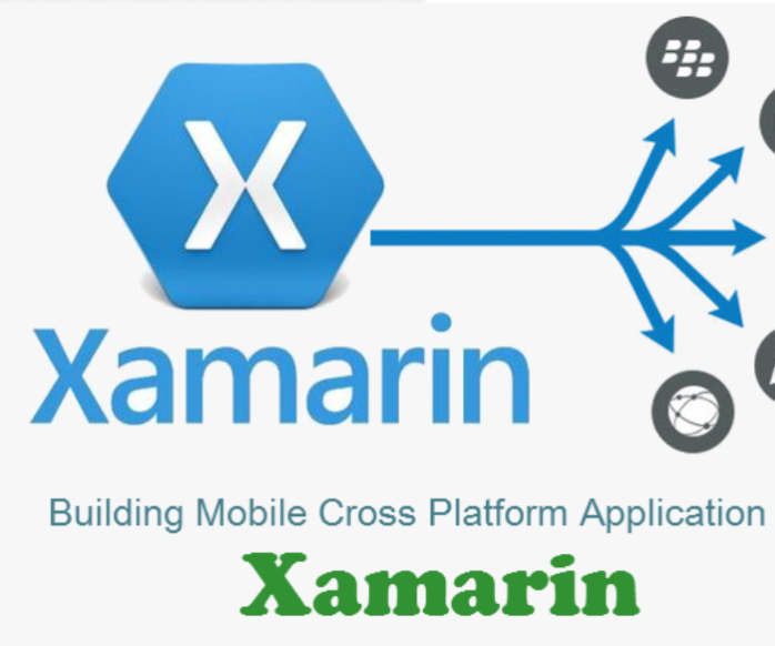 Building Mobile Cross Platform Application With Xamarin