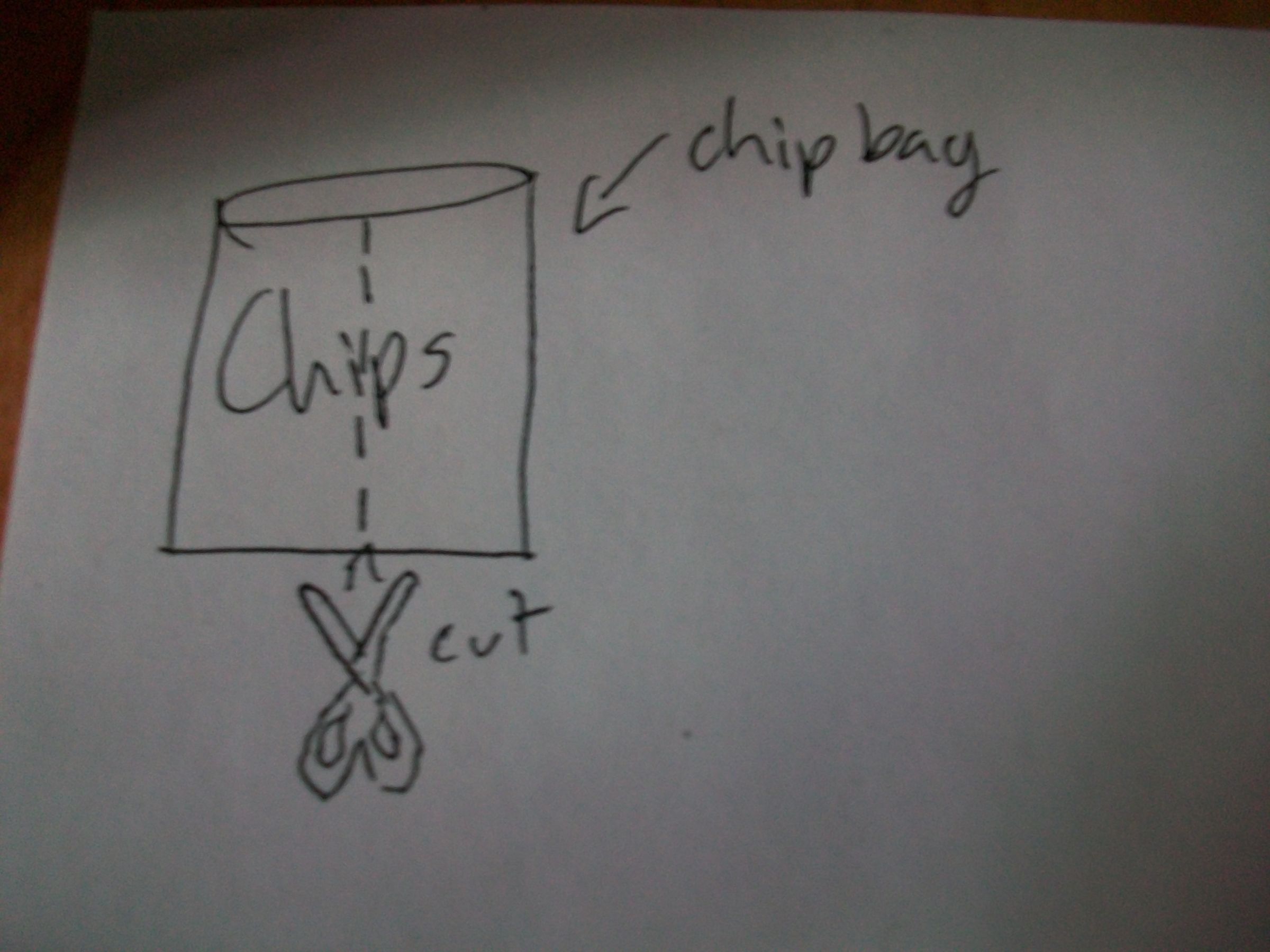 Chip Bag Wallet 11 Steps Instructables