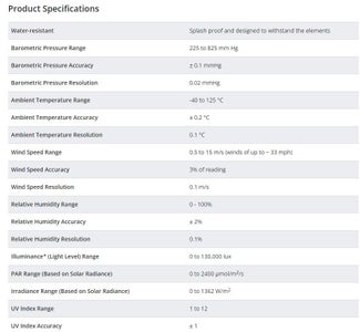 Identify Common Issues/aspects When Working With Sensors