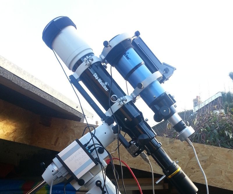 Telescope Observatory Conversion