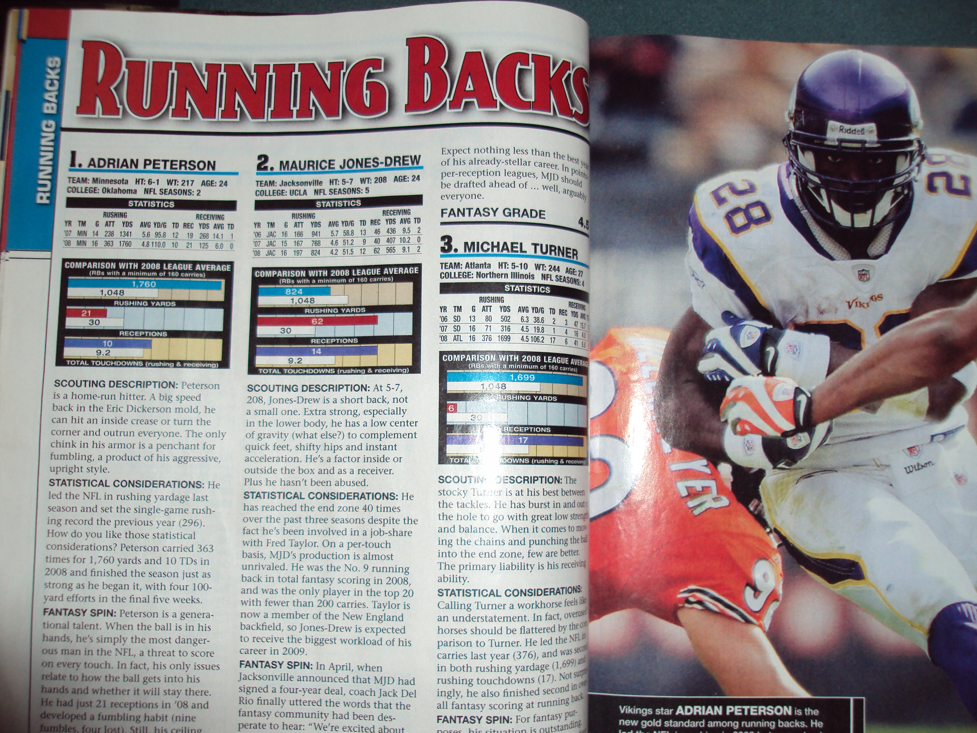 How to Draft Fantasy Football 9 Steps Instructables