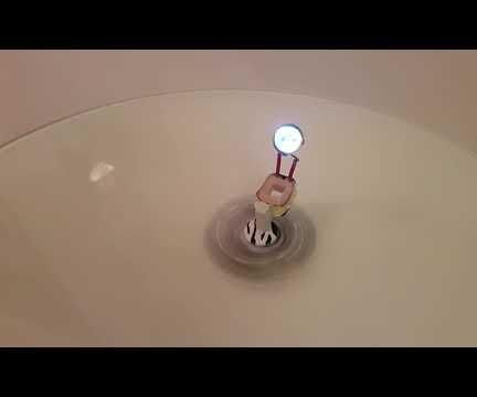 Generator - Fidget Spinner and 3 Neo Spheres