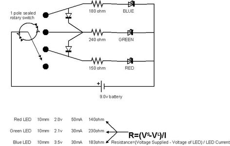 Multi Colour Runway Light