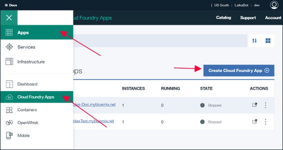 Set Up an IBM Bluemix Account and the Required Services / Applications