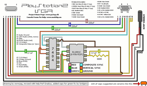 ​  Playstation 2 Schematics