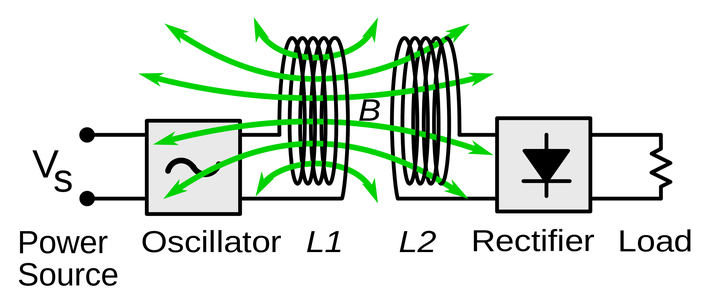 Wireless Electric Energy Transfer Circuit Circuit Diagram