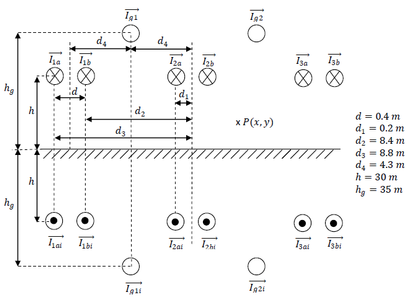 Physics and Mathematics