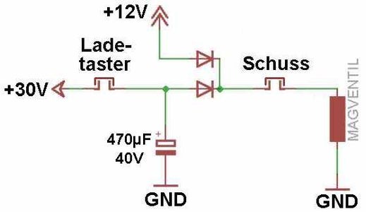 The Electronic