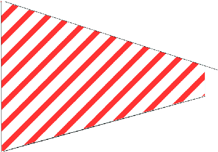 Overview of Painting Process