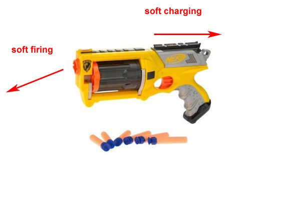 Nerf Maverik Made Easy for Young Kid