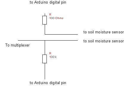 Garduino-Automated Gardening System : 15 Steps (with Pictures ...