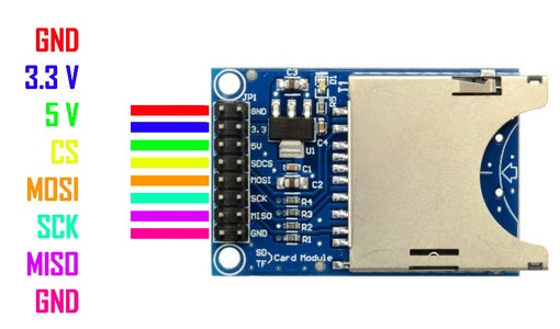Arduino + SD Card Module : 5 Steps - Instructables