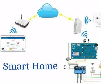 Controlling Intel Edison With Custom Android App Through Internet.