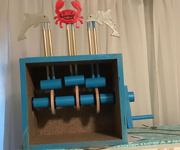 Creating an Automata