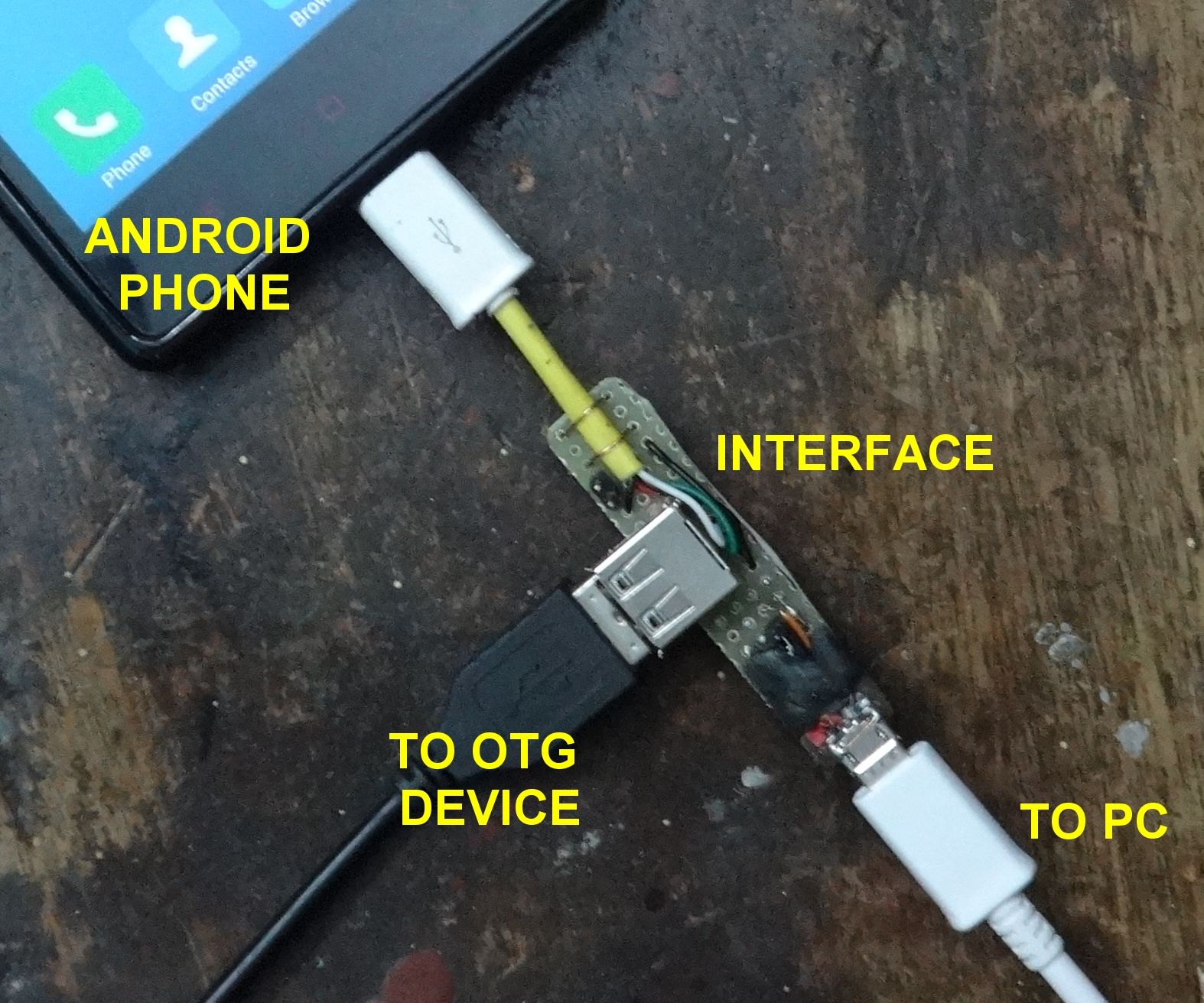 Android OTG Development Interface (with Pictures) Instructables